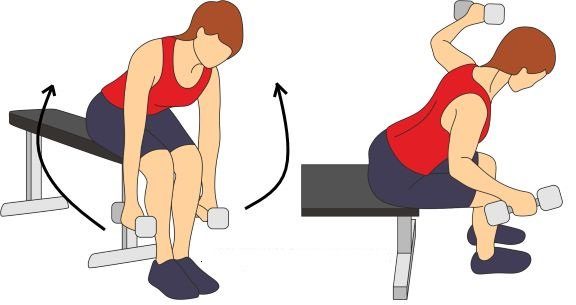 Жировые складки на спине: 5 упражнений для быстрого устранения!