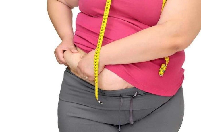 5 факторов, что определяют индекс массы тела: как мы можем повлиять