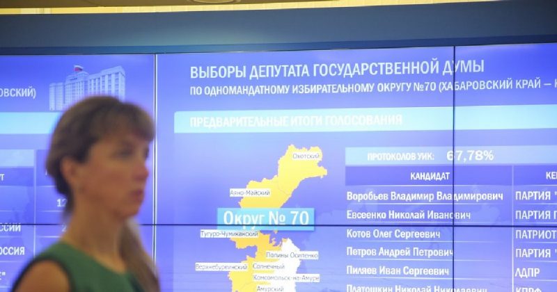 Аналитики ЭИСИ: Открытость — главный тренд избирательной кампании в регионах РФ